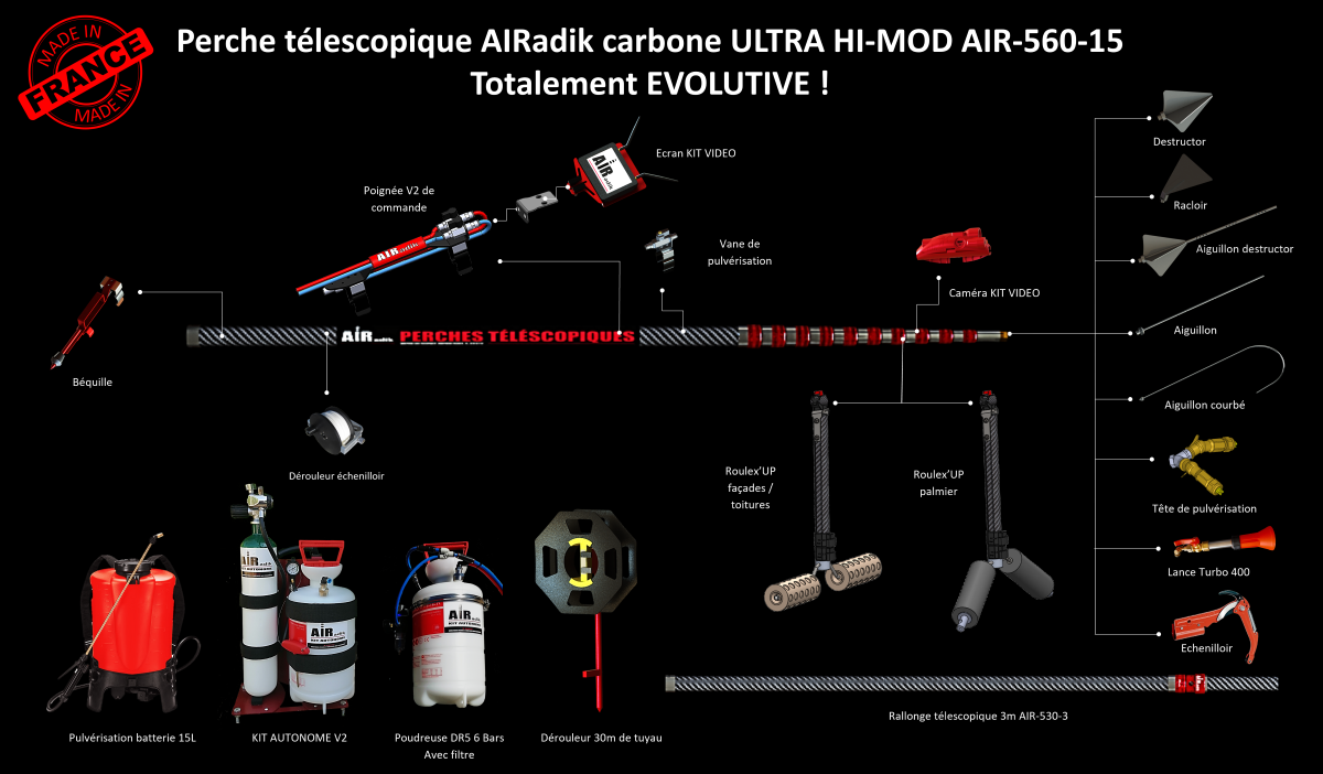 Perche telescopique en carbone HI-MOD PRO