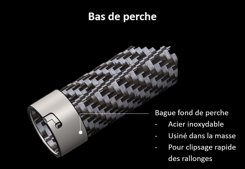 descriptif perche carbon 3k