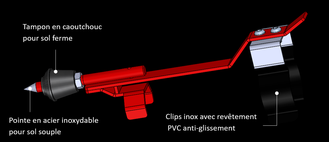 bequille descriptif