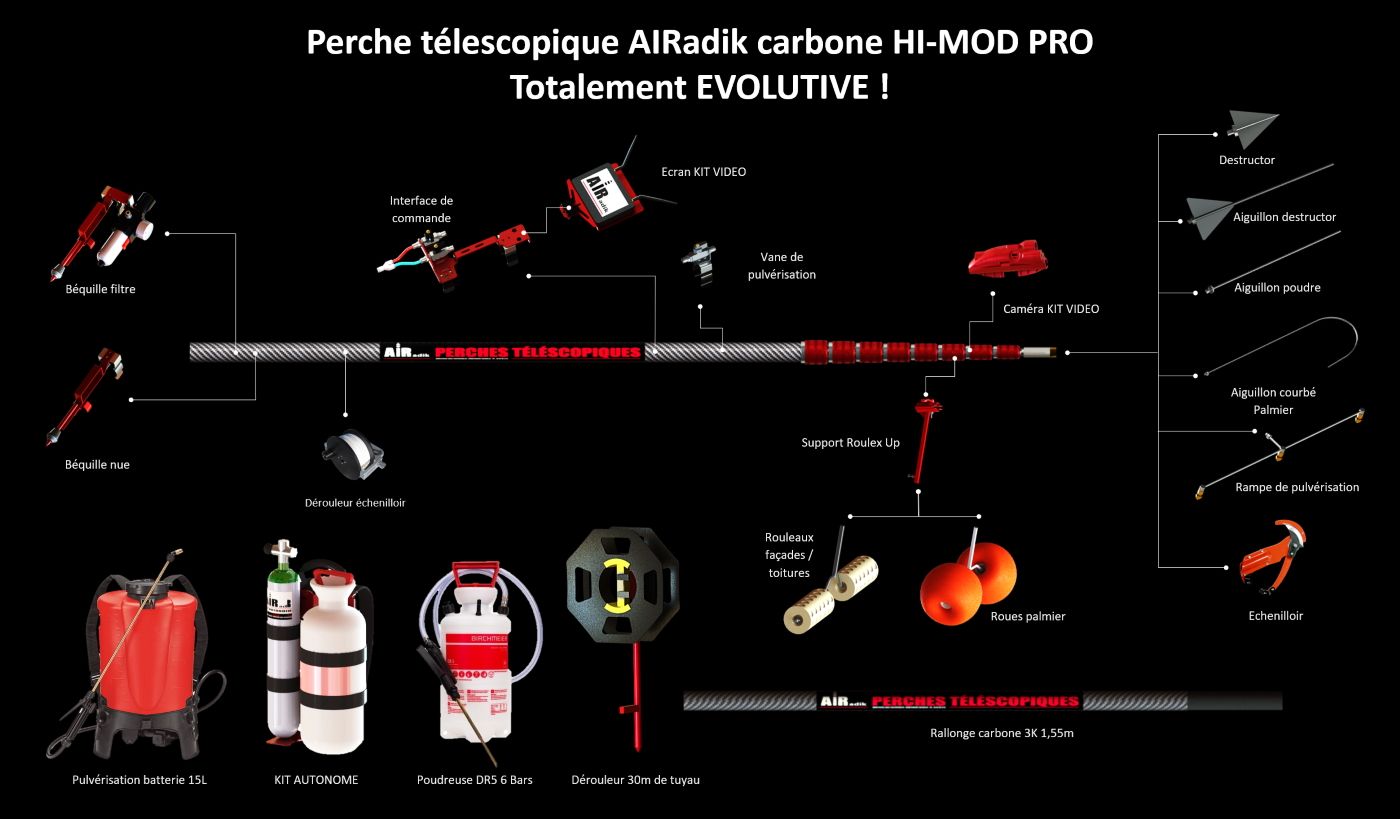 Perche telescopique en carbone HI-MOD PRO